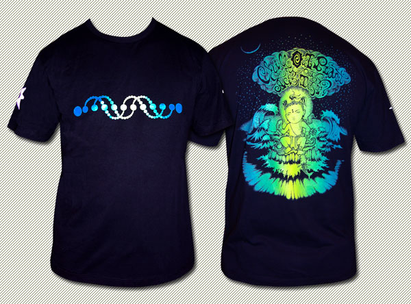 Acid test, glow in UV